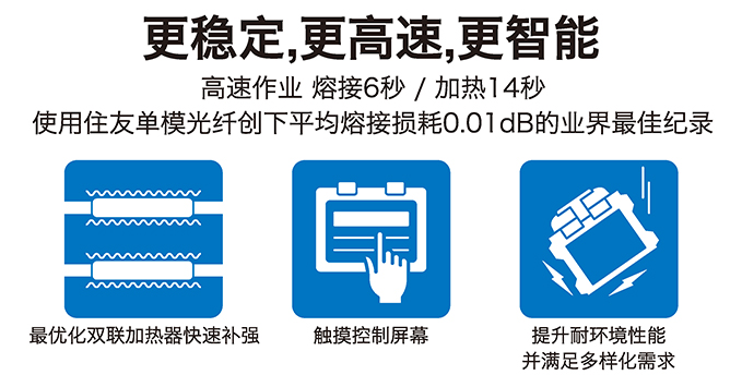 日本住友進口光纖熔接機TYPE-81C特點圖.jpg