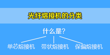 光纖熔接機(jī)必知常識(shí)之光纖熔接機(jī)的分類